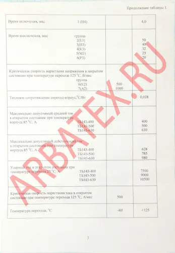 ТБ143-400-12 фото 6